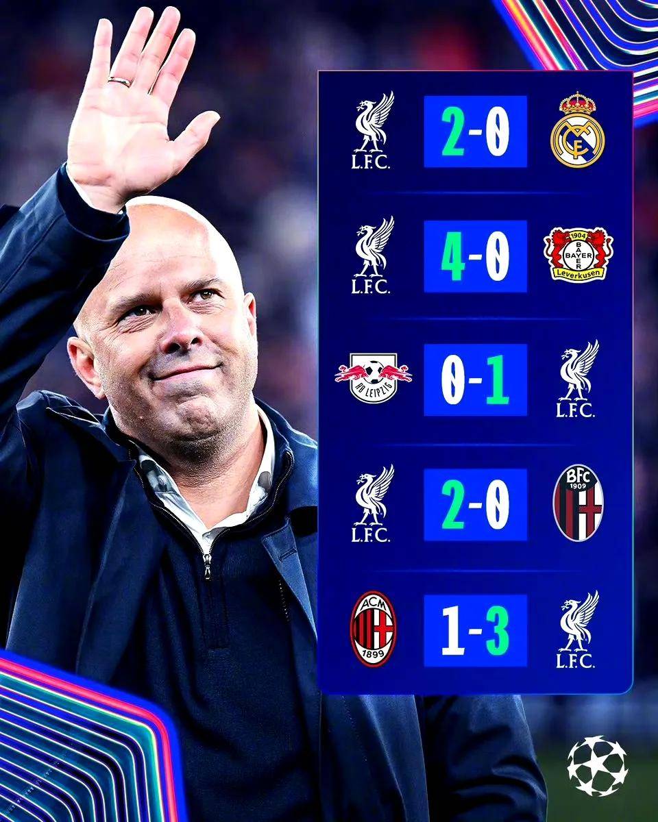 利物浦主场惨败,欧冠出局引关注的简单介绍 利物浦主场惨败,欧冠出局引关注的简单介绍